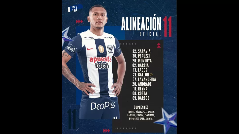 Alianza Lima vs Sport Boys Alineación confirmada de los íntimos para