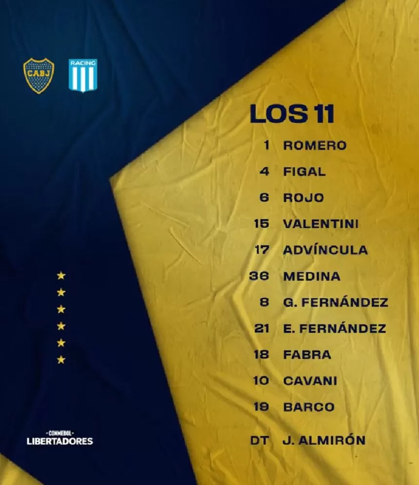 Alineación Boca Juniors. | Foto: Boca.