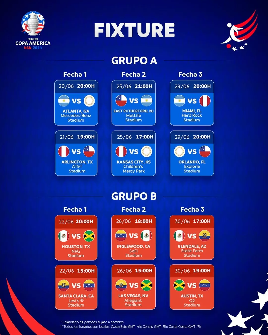 Fixture Grupo A y B de la Copa América 2024. | Foto: Copa América