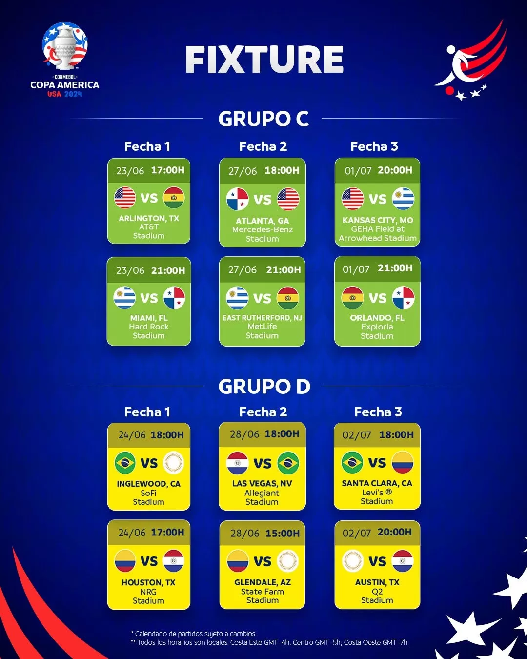 Fixture Grupo C y D de la Copa América 2024. | Foto: Copa América.