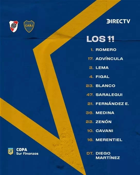 Formación inicial de Boca Juniors. | Foto: Boca.
