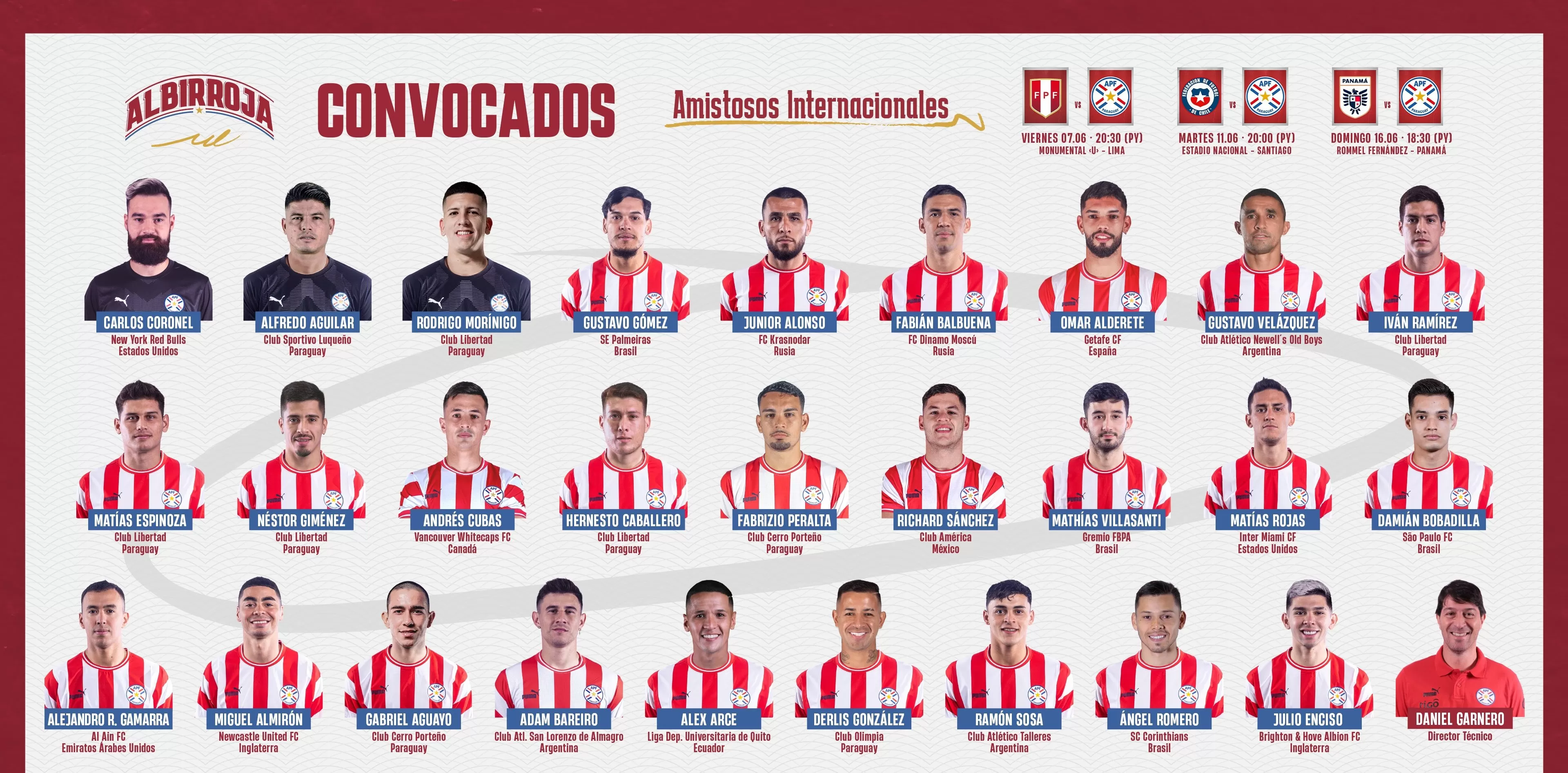 La convocatoria de Paraguay para enfrentar a Perú. | Foto: