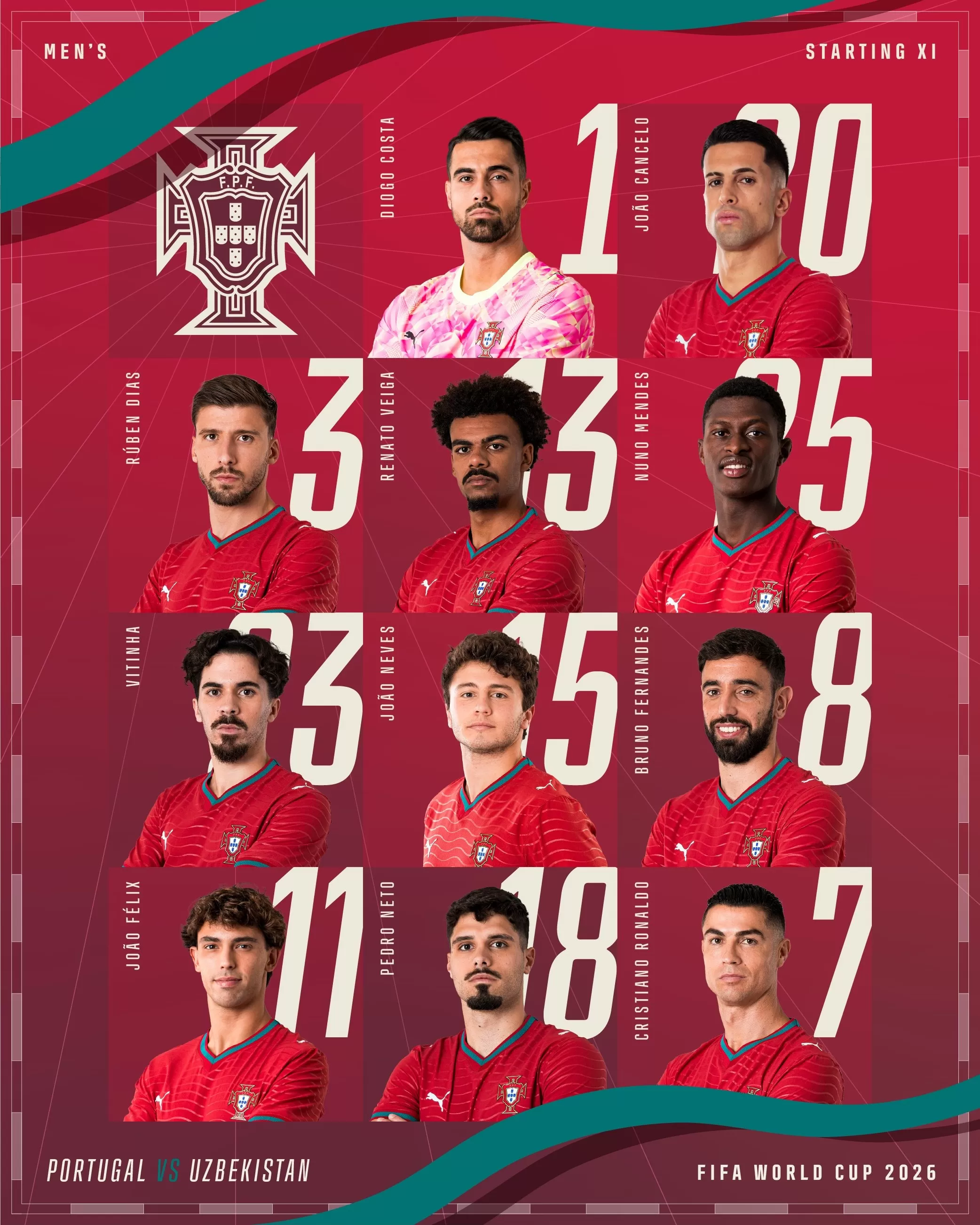 undefined