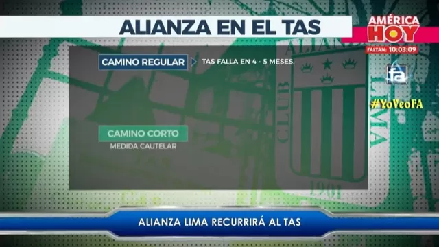 Alianza Lima: ¿Qué podría pasar con el club blanquiazul en el TAS?