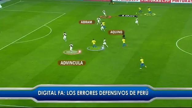 Digital FA: Los errores defensivos de la selección peruana en Eliminatorias