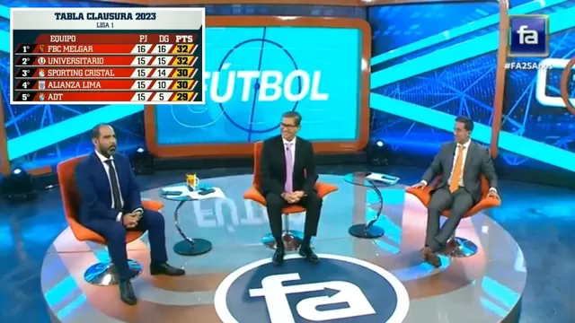 Fútbol en América analizó la lucha por el Torneo Clausura 2023