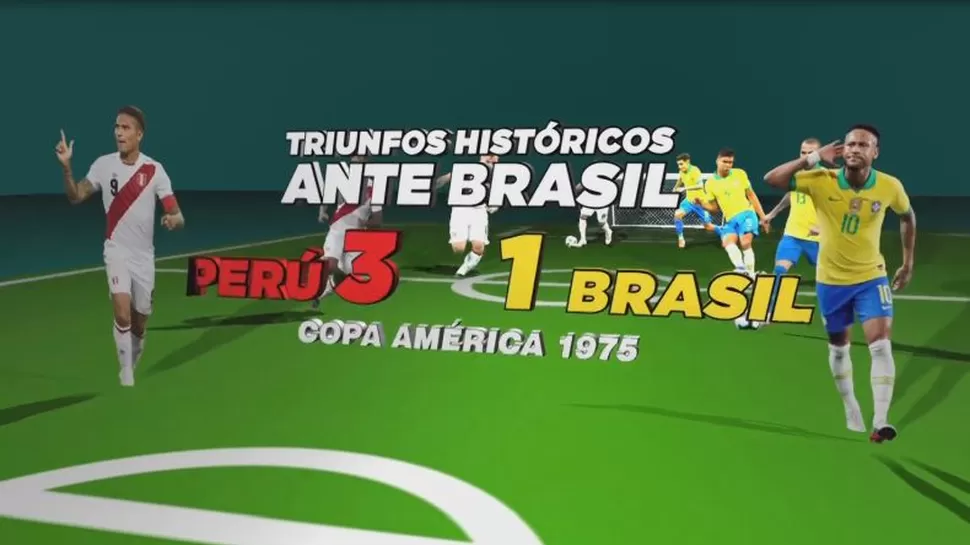 América deportes