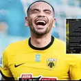 Alexander Callens publicó EMOTIVA despedida del AEK Atenas: ¿Se retira del fútbol?
