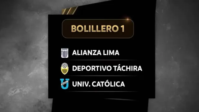 Hoy será el sorteo de la fase previa de la Copa Libertadores 2026, donde Alianza Lima conocerá su destino. | AD