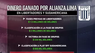 Alianza Lima clasificó a grupos de la Copa Libertadores desde la Fase 1 y los Play offs de la Sudamericana. | Video: AD