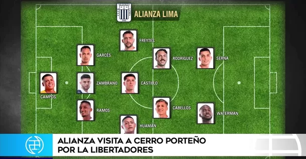 Alianza Lima repetiría el once del partido ante Fluminense. | Foto: AD.