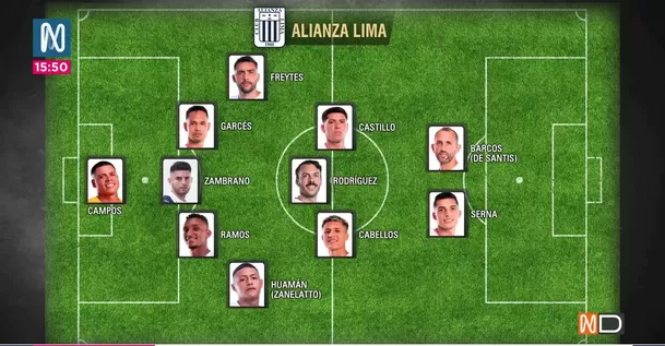 Once de Alianza Lima para enfrentar a Colo Colo. | Foto:  Canal N.