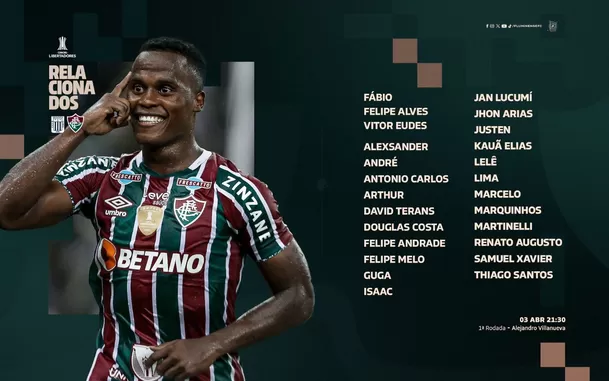 Lista de convocados de Fluminense para el duelo ante Alianza Lima. | Foto: Fluminense.