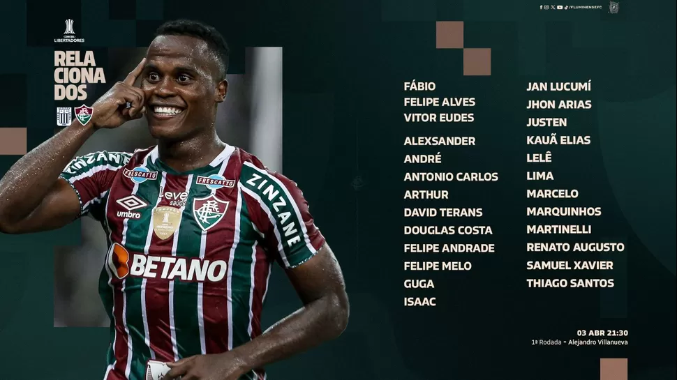 Lista de convocados de Fluminense para el duelo ante Alianza Lima. | Foto: Fluminense.