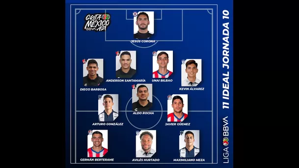 Anderson Santamaría en el once ideal.