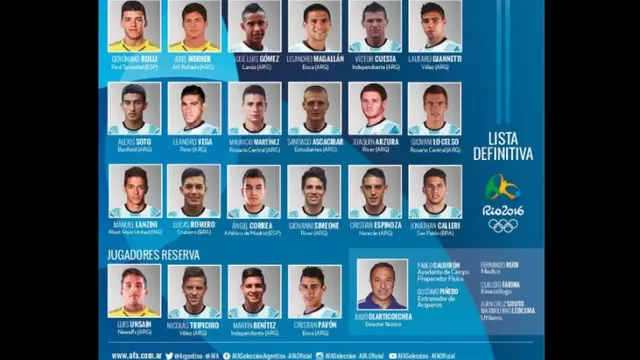 Argentina: Calleri destaca en lista de 18 convocados para Río 2016-foto-2
