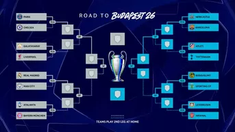 Así serán los cruces de octavos de final de Champions League