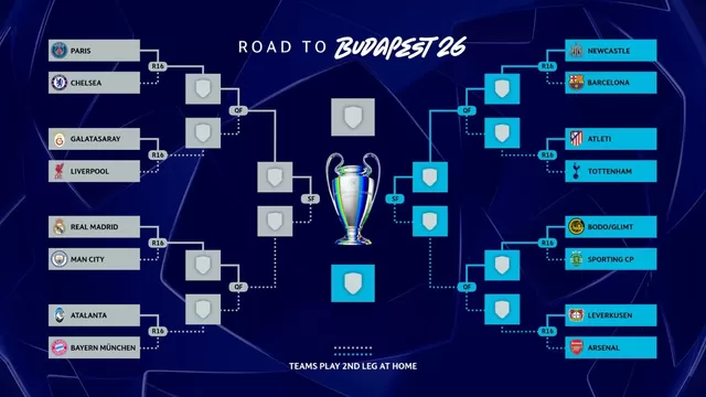 El duelo más atractivo será el Real Madrid vsManchester City por los octavos de final de Champions League. | UEFA