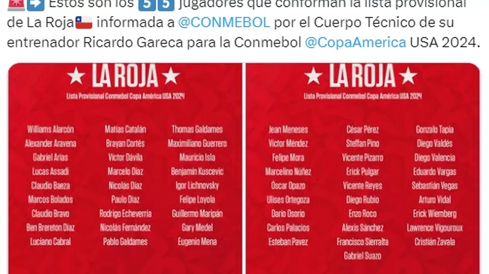 Lista provisional de Chile para la Copa América / Foto: La Roja