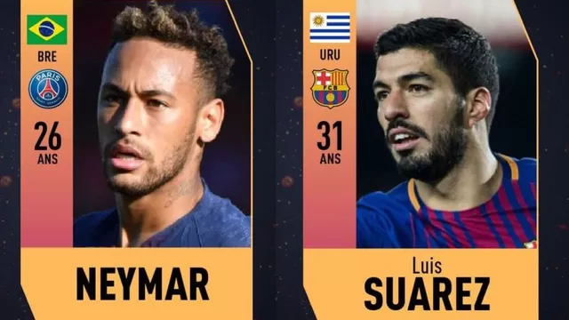 Balón de Oro 2018: Neymar y Luis Suárez quedaron fuera del Top-10
