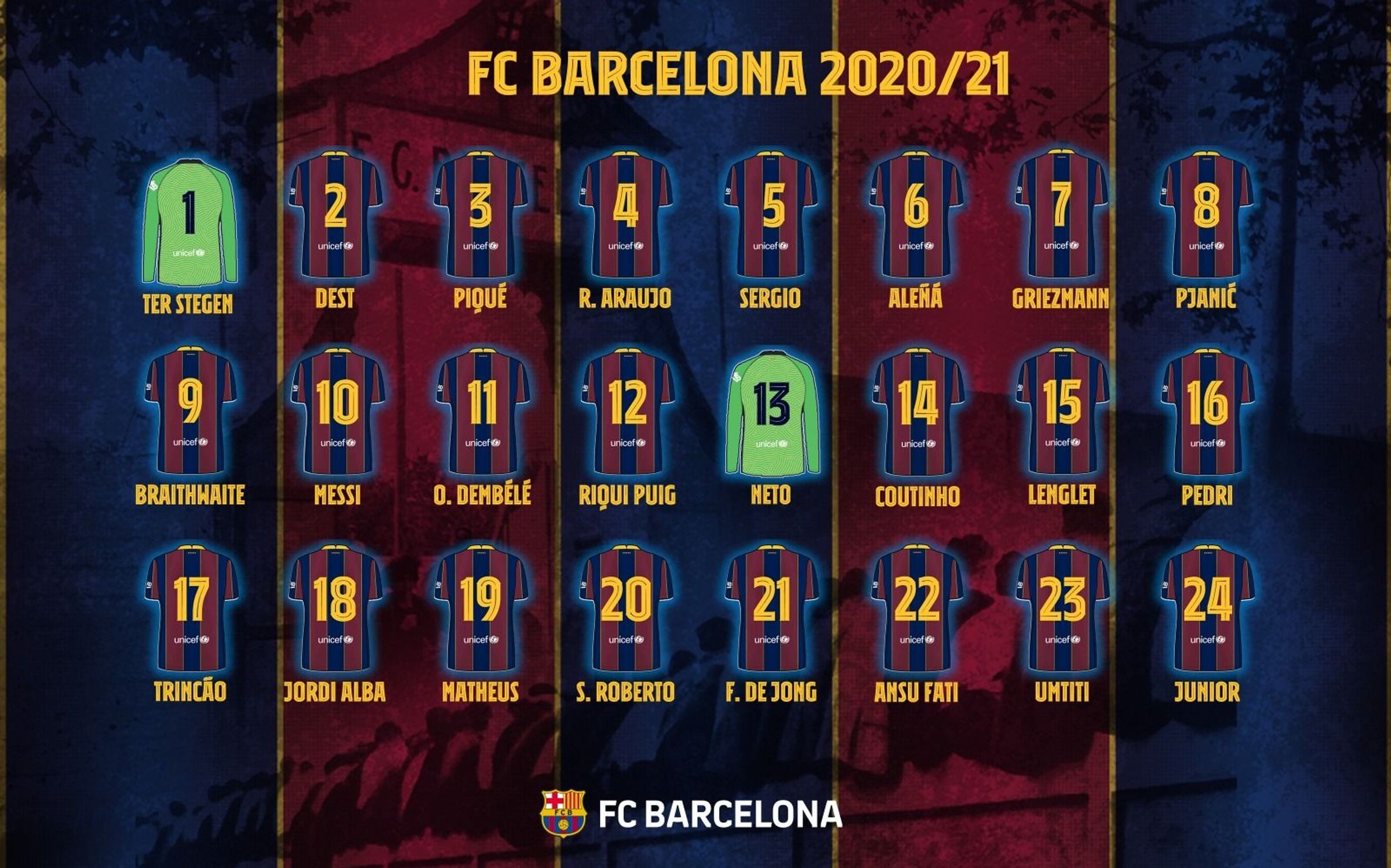 Dorsales del Barcelona para la temporada 2020/21.