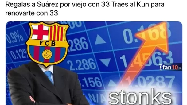 Barcelona fichó al &#39;Kun&#39; Agüero y provocó estos divertidos memes.