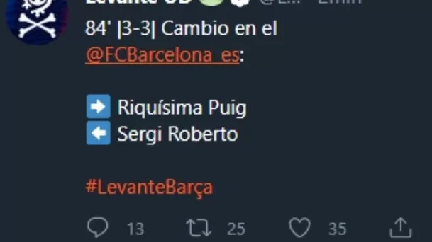 Barcelona protagonizó memes tras empatar 3-3 ante Levante por LaLiga.