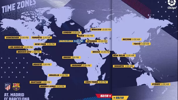 Los horarios del Barcelona vs. Atlético de Madrid.