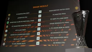 Barcelona vs. Manchester United: Así se jugarán los dieciseisavos de la Europa League