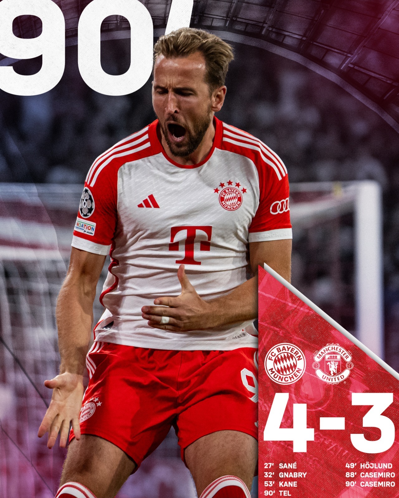 Bayern Munich 4-3 Manchester United. | Fuente: @FCBayernES