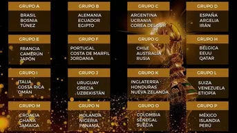 Brasil 2014: ¿quiénes habrían clasificado si el Mundial tenía 48 equipos?