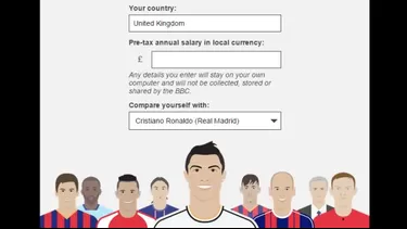 Calcula el tiempo que tardarías en ganar el sueldo de Cristiano o Messi Calcula el tiempo que tardarías en ganar el sueldo de Cristiano o Messi