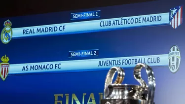 Los cruces en semifinales de Champions League. Los cruces en semifinales de Champions League.