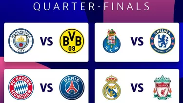 Esta semana regresa la Champions League | Foto: UEFA.