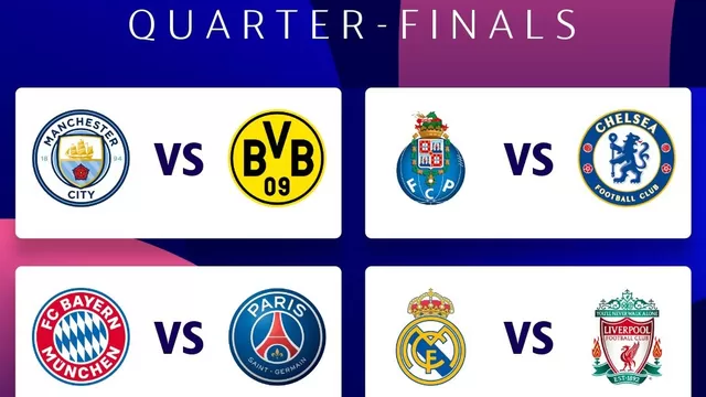 Champions League 2020/21: Programación de los cuartos de final esta semana