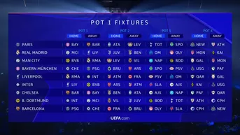 Champions League: Así quedaron los principales cruces del torneo