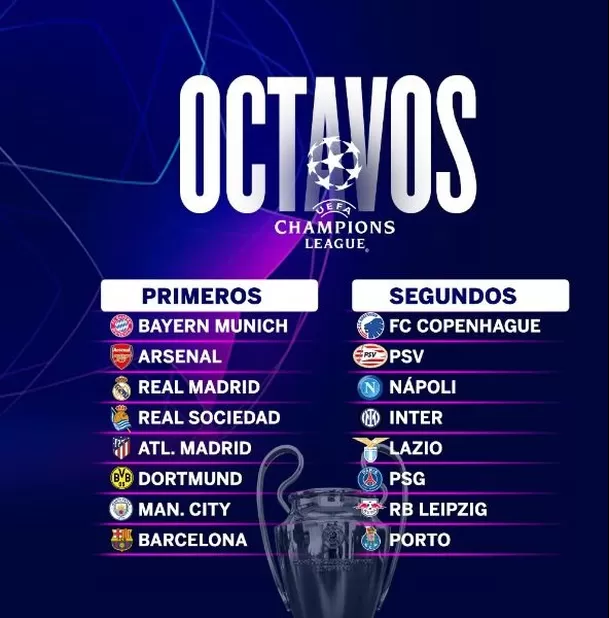 Clasificados a los octavos de final de la Champions League. | Foto: Olé