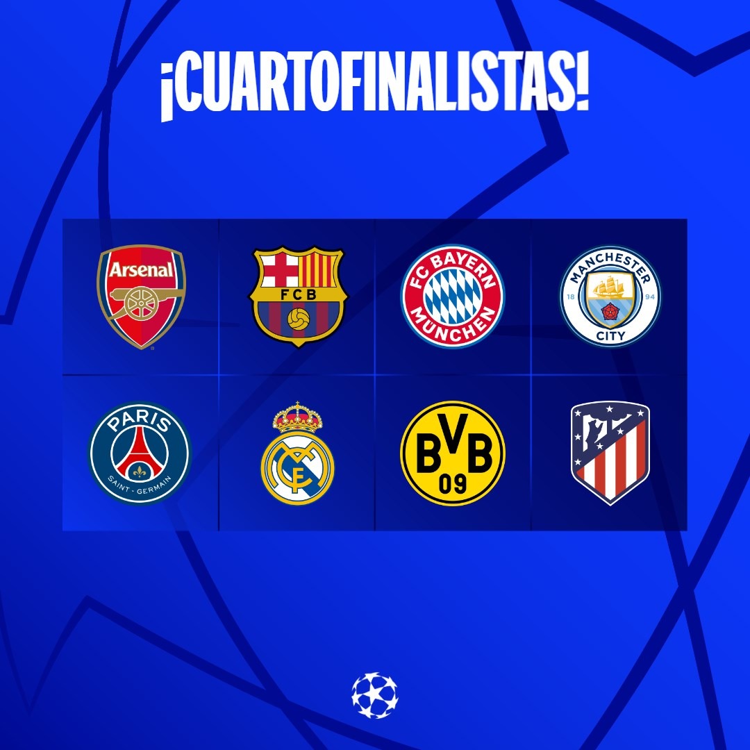 Los ocho mejores equipos de Europa. | Foto: Liga de Campeones.
