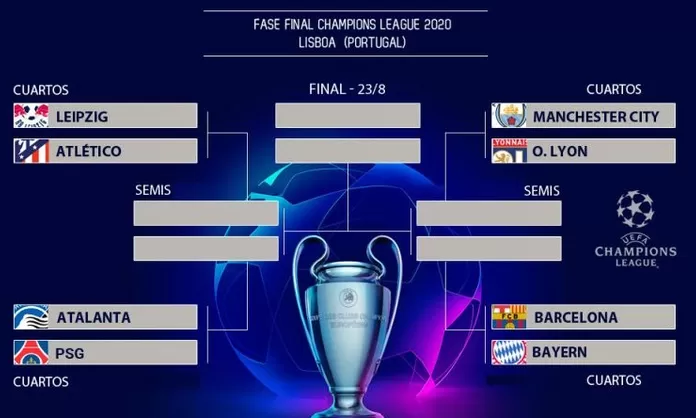 Quartos de final da WSE Champions League iniciam-se amanhã - A Aurora do  Lima
