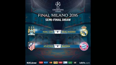 ¿Se repetirá la final del 2014? ¿Se repetirá la final del 2014?