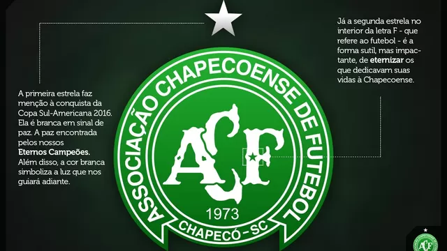 Chapecoense modificó su escudo para recordar a las víctimas del avión