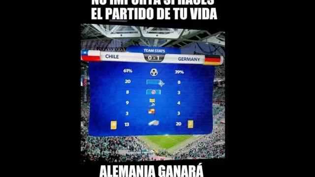 Copa Confederaciones: Chile perdió ante Alemania y protagonizó estos memes-foto-9