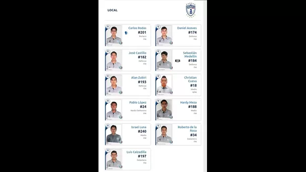 El once Sub-20 del Pachuca.