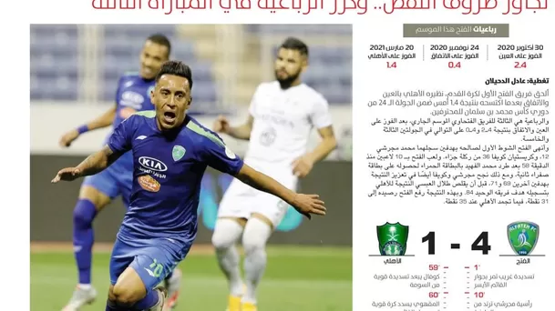Christian Cueva es noticia en Arabia Saudita. Christian Cueva es noticia en Arabia Saudita.