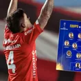 Conmebol eligió a cuatro jugadores de Cienciano en el equipo ideal de la Copa Sudamericana Conmebol eligió a cuatro jugadores de Cienciano en el equipo ideal de la Copa Sudamericana