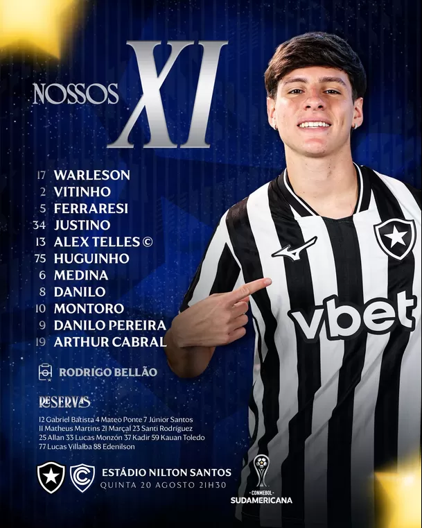 Alineación oficial de Botafogo / Fuente: X Botafogo Alineación oficial de Botafogo / Fuente: X Botafogo