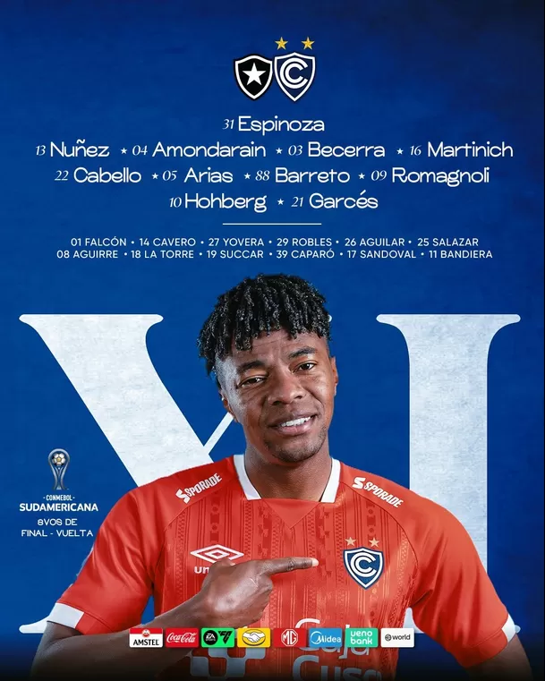 Alineación oficial de Cienciano / Fuente: X Cienciano Alineación oficial de Cienciano / Fuente: X Cienciano
