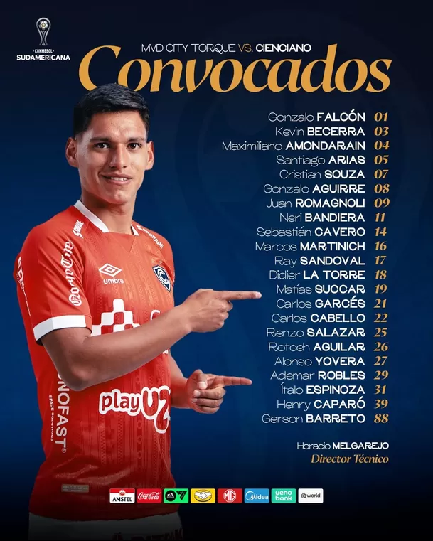 Convocados de Cienciano ante Motevideo City Torque / Fuente: X Cienciano Convocados de Cienciano ante Motevideo City Torque / Fuente: X Cienciano