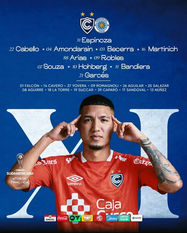 Alineación de Cienciano / Foto: Cienciano