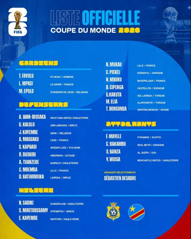 Lista de convocados de República Democrática del Congo para el Mundial 2026. | X de @FecofaRdc